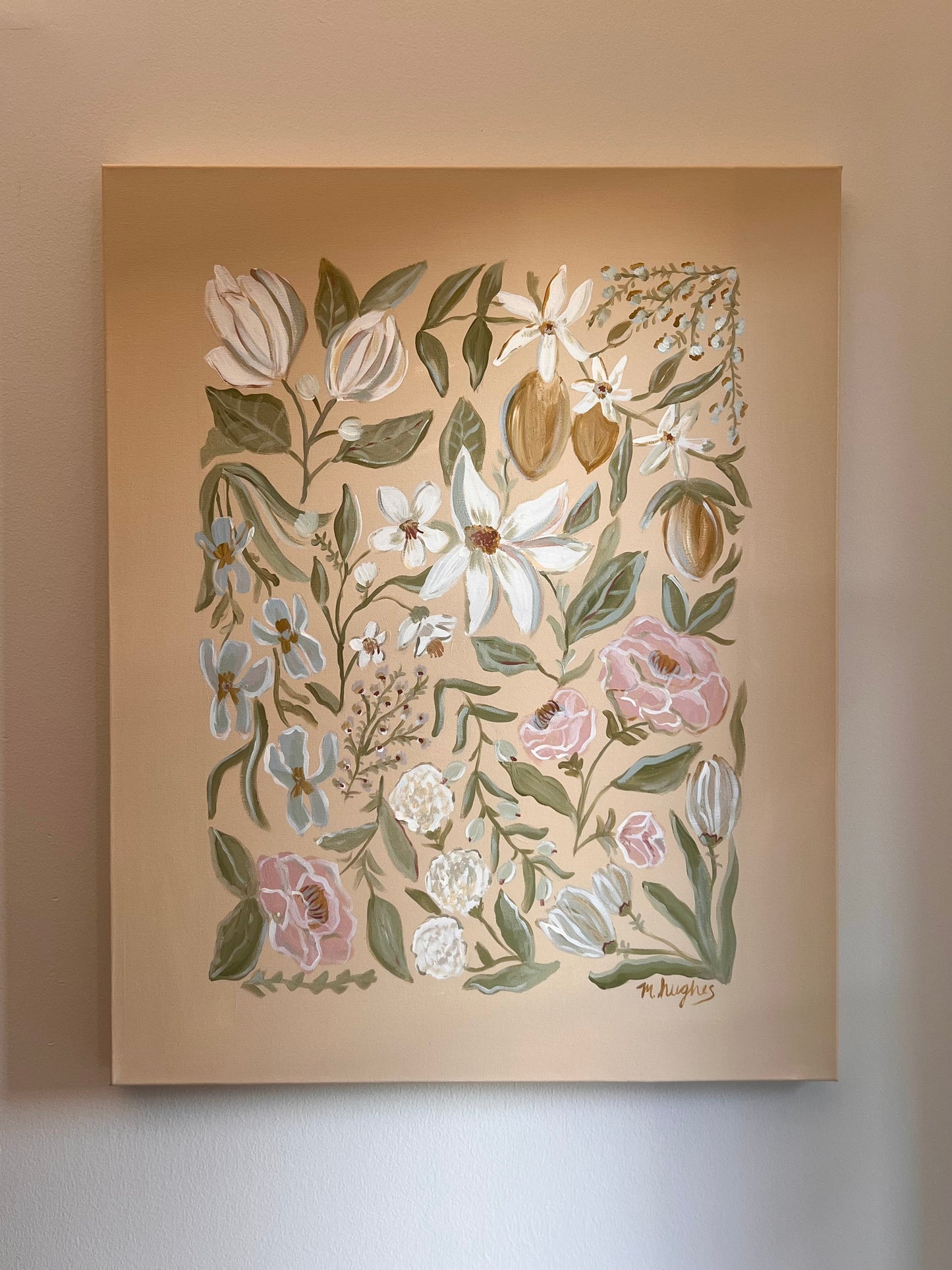 Botanical Panel Study