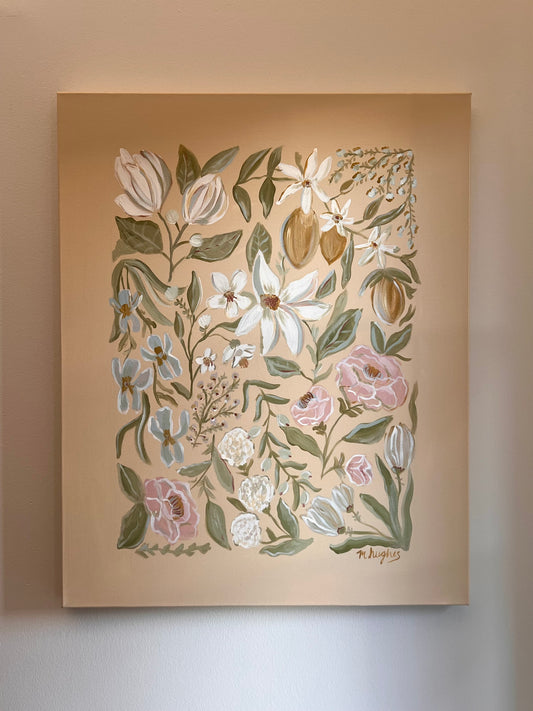 Botanical Panel Study